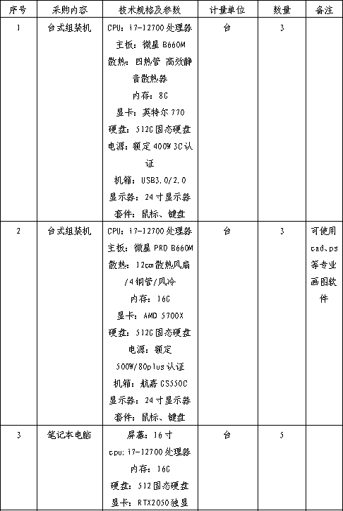 1673313109486141.png 111111111111111111111111.png